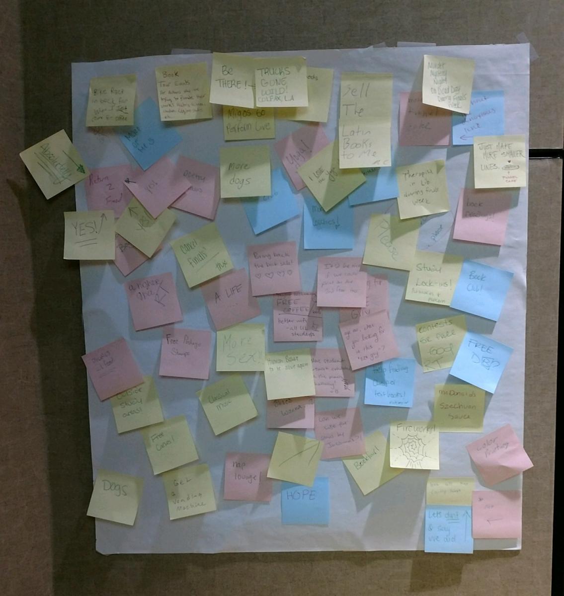 Library Therapy Wall: 2017 Spring - What Events/Services Should Your Library Have?...